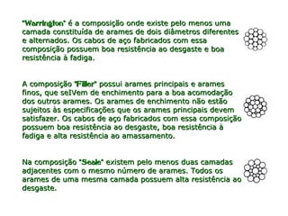 "Warrington""Warrington" é a composição onde existe pelo menos umaé a composição onde existe pelo menos uma
camada constituída de arames de dois diâmetros diferentescamada constituída de arames de dois diâmetros diferentes
e alternados. Os cabos de aço fabricados com essae alternados. Os cabos de aço fabricados com essa
composição possuem boa resistência ao desgaste e boacomposição possuem boa resistência ao desgaste e boa
resistência à fadiga.resistência à fadiga.
A composiçãoA composição "Filler""Filler" possui arames principais e aramespossui arames principais e arames
finos, que seIVem de enchimento para a boa acomodaçãofinos, que seIVem de enchimento para a boa acomodação
dos outros arames. Os arames de enchimento não estãodos outros arames. Os arames de enchimento não estão
sujeitos às especificações que os arames principais devemsujeitos às especificações que os arames principais devem
satisfazer. Os cabos de aço fabricados com essa composiçãosatisfazer. Os cabos de aço fabricados com essa composição
possuem boa resistência ao desgaste, boa resistência àpossuem boa resistência ao desgaste, boa resistência à
fadiga e alta resistência ao amassamento.fadiga e alta resistência ao amassamento.
Na composiçãoNa composição "Seale""Seale" existem pelo menos duas camadasexistem pelo menos duas camadas
adjacentes com o mesmo número de arames. Todos osadjacentes com o mesmo número de arames. Todos os
arames de uma mesma camada possuem alta resistência aoarames de uma mesma camada possuem alta resistência ao
desgaste.desgaste.
 