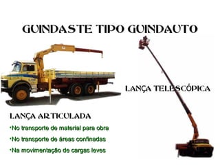 GUINDASTE TIPO GUINDAUTOGUINDASTE TIPO GUINDAUTO
LAN A ARTICULADAÇLAN A ARTICULADAÇ
•No transporte de material para obraNo transporte de material para obra
•No transporte de áreas confinadasNo transporte de áreas confinadas
•Na movimentação de cargas levesNa movimentação de cargas leves
LAN A TELESC PICAÇ ÓLAN A TELESC PICAÇ Ó
 