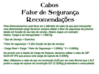 CabosCabos
Fator de Seguran açFator de Seguran aç
Recomenda esçõRecomenda esçõ
Para dimensionarmos qual deve ser o diâmetro do cabo de aço para transportarPara dimensionarmos qual deve ser o diâmetro do cabo de aço para transportar
uma determinada carga devemos sempre utilizar o fator de segurança da próximauma determinada carga devemos sempre utilizar o fator de segurança da próxima
tabela em função do seu tipo de serviço. Abaixo segue um exemplo:tabela em função do seu tipo de serviço. Abaixo segue um exemplo:
Dados: Carga à ser transportada = 1.000 KgDados: Carga à ser transportada = 1.000 Kg
•Tipo de Serviço = GuinchosTipo de Serviço = Guinchos
•Fator de segurança = 5 (Em função do tipo de serviço)Fator de segurança = 5 (Em função do tipo de serviço)
•Carga Real = Carga * Fator de Segurança = 1.000Kg * 5 = 5.000KgCarga Real = Carga * Fator de Segurança = 1.000Kg * 5 = 5.000Kg
De acordo com a tabela de Carga de Ruptura, devemos utilizar o cabo de 3/8"De acordo com a tabela de Carga de Ruptura, devemos utilizar o cabo de 3/8"
6x25+AF IPS que possui uma carga de ruptura de 5.530Kg6x25+AF IPS que possui uma carga de ruptura de 5.530Kg
Obs:Obs: Utilizamos o cabo de aço na construção 6x25 por ser mais flexível que o 6x7,Utilizamos o cabo de aço na construção 6x25 por ser mais flexível que o 6x7,
porém a carga de ruptura da construção 6x7 (5.320Kg) já atenderia a necessidade.porém a carga de ruptura da construção 6x7 (5.320Kg) já atenderia a necessidade.
 