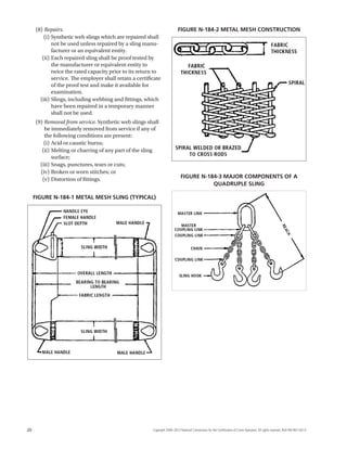 Rigger Tools List.pdf Rigger reference manual | PDF
