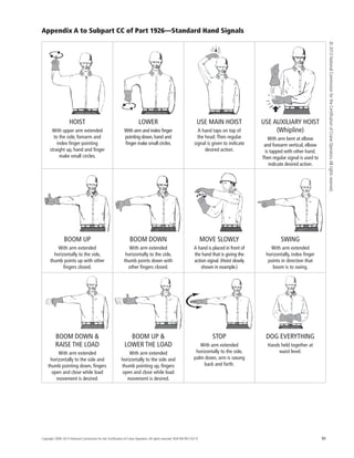 Rigger reference manual | PDF