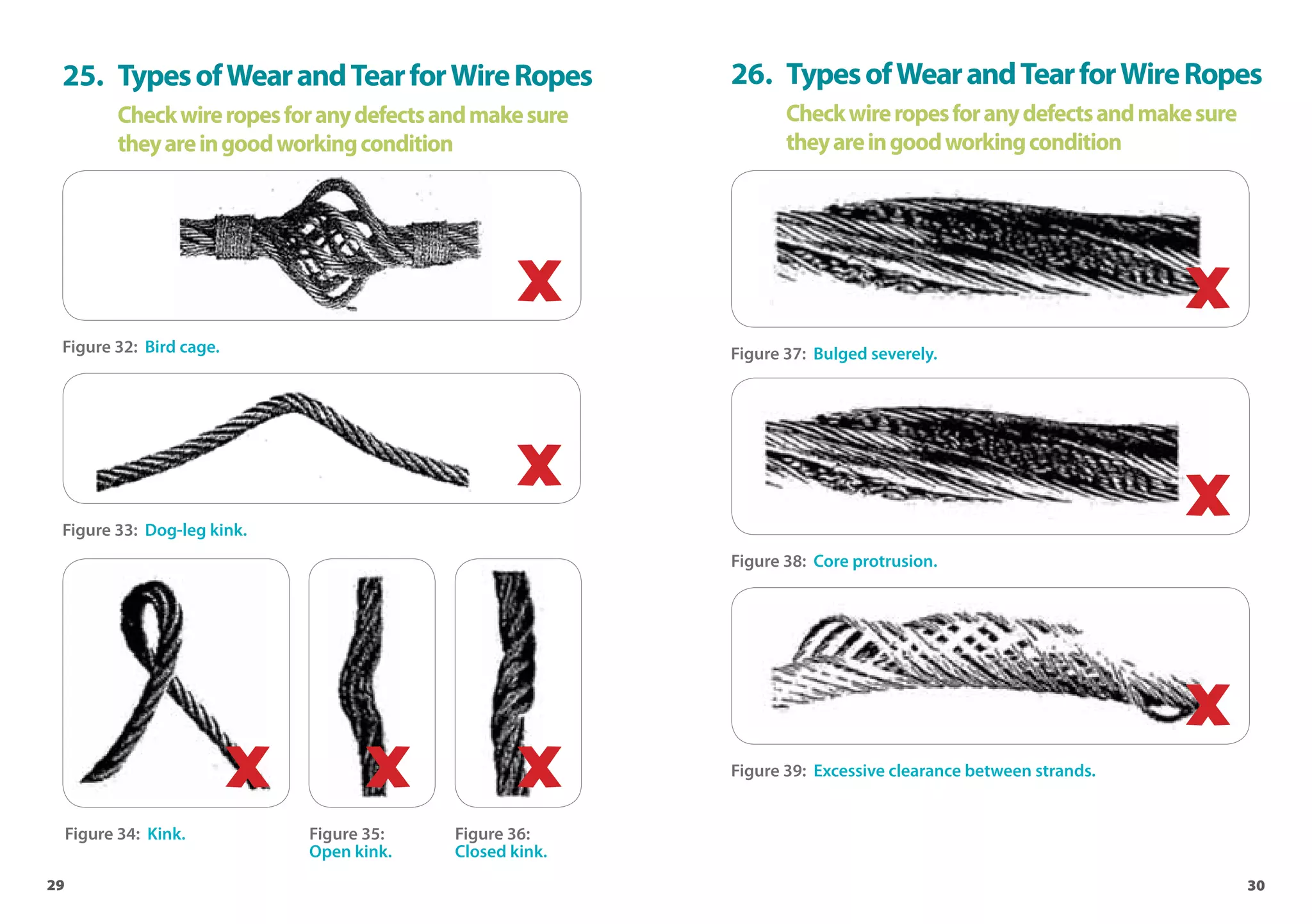Rigging and lifting | PDF
