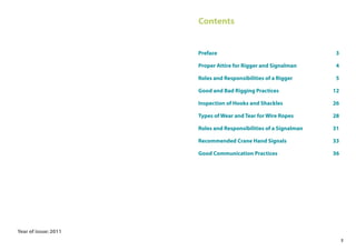 22
Contents
Preface	 3
Proper Attire for Rigger and Signalman	 4
Roles and Responsibilities of a Rigger	 5
Good and Bad Rigging Practices	 12
Inspection of Hooks and Shackles	 26
Types of Wear and Tear for Wire Ropes	 28
Roles and Responsibilities of a Signalman	 31
Recommended Crane Hand Signals	 33
Good Communication Practices	 36
Year of issue: 2011
 