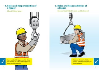 7 8
4.	Roles and Responsibilities of
a Rigger
Check lifting gears
5.	Roles and Responsibilities of
a Rigger
Ensure load lifted is safe and balanced
Make sure the lifting gears such as slings
and shackles are well-maintained and in
good working condition.
Make sure the load is stable,
secured and balanced before any
lifting operation.
 