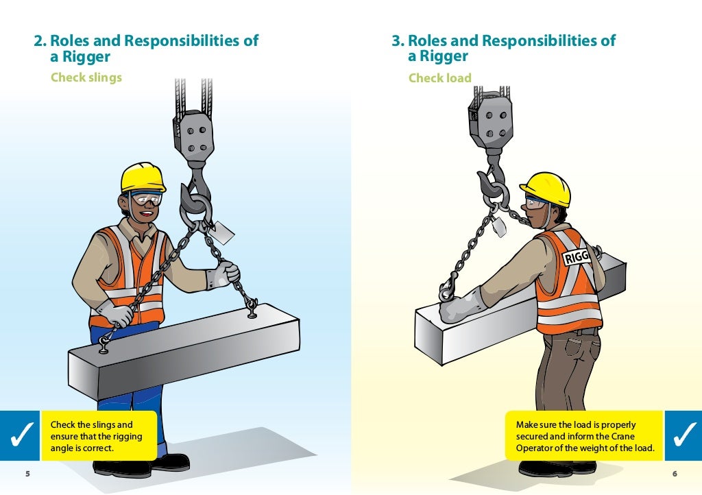 Rigging and lifting