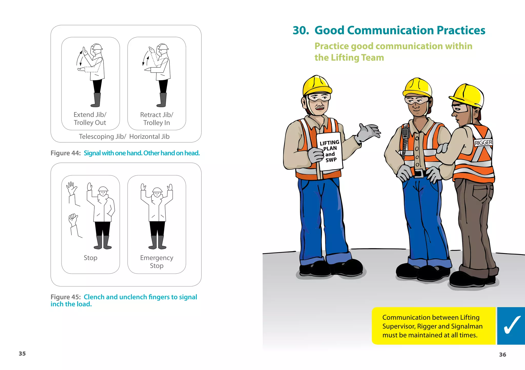 Rigger signalman handbook | PDF