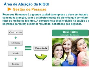 Área de Atuação da RIGGI 
Gestão de Pessoas 
Recursos Humanos é o grande capital da empresa e deve ser tratado 
com muita atenção, com o estabelecimento de sistema que permitam 
reter os melhores talentos. A competência desenvolvida na equipe e a 
liderança garantem o melhor resultado: satisfação das pessoas. 
Conhecimento 
+ 
Habilidade 
+ 
Atitude 
+ 
Entrega 
= 
Resultados 
Satisfação das pessoas 
Competência 
 