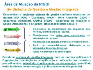 Área de Atuação da RIGGI 
Sistema de Gestão e Gestão Integrada 
Desenvolver e implantar sistema de gestão conforme requisitos de 
normas ISO (9000 - Qualidade, 14000 - Meio Ambiente, 22000 - 
Segurança Alimentar), OSHAS (18000 - Segurança do Trabalho e 
Saúde Ocupacional) e SA (8000 - Responsabilidade Social) : 
- Diagnóstico do atendimento aos requisitos das 
normas, identificando as lacunas. 
- Planejamento das ações para atendimento ou 
adequação às normas. 
- Preparação das equipes gerenciais e operacionais. 
- Apoio no desenvolvimento, elaboração e ou 
adequação dos procedimentos. 
- Apoio no processo de certificação. 
ISO 14001 
ISO 9001 
ISO 22000 
OHSAS 18001 
Estruturar sistema de gestão integrada, com as normas aplicáveis à 
Organização, orientação na simplificação e unificação dos padrões e 
procedimentos, reduzindo drasticamente os documentos, permitindo 
maior facilidade de assimilação e prática operacional e gerencial. 
 
