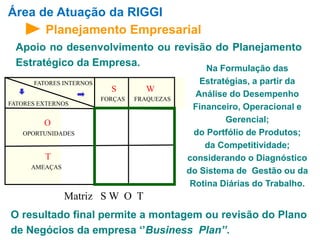 Área de Atuação da RIGGI 
Planejamento Empresarial 
Apoio no desenvolvimento ou revisão do Planejamento 
Estratégico da Empresa. 
Na Formulação das 
Estratégias, a partir da 
Análise do Desempenho 
Financeiro, Operacional e 
Gerencial; 
do Portfólio de Produtos; 
da Competitividade; 
considerando o Diagnóstico 
do Sistema de Gestão ou da 
Rotina Diárias do Trabalho. 
FATORES INTERNOS 
FATORES EXTERNOS 
S 
FORÇAS 
W 
FRAQUEZAS 
O 
( 
OPORTUNIDADES 
T 
AMEAÇAS 
Matriz S W O T 
O resultado final permite a montagem ou revisão do Plano 
de Negócios da empresa ‘’Business Plan’’. 
 