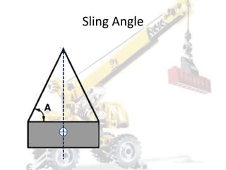 Rigging | PPTX