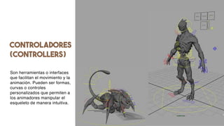 Comprehensive Guide to 3D Character Rigging and Animation Techniques | PDF