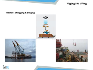 Rigging and Lifting Presentation for lifting operation.pdf