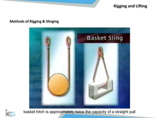 Rigging and Lifting Presentation for lifting operation.pdf