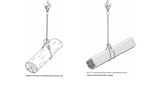 Rigging and lifting method Courses .pptx