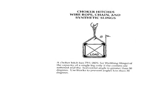 Rigging and lifting method Courses .pptx