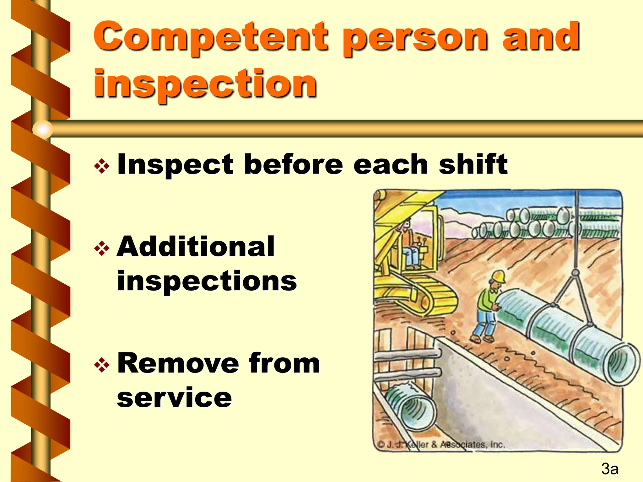 Competent person and
inspection
 Inspect before each shift
 Additional
inspections
 Remove from
service
3a
 