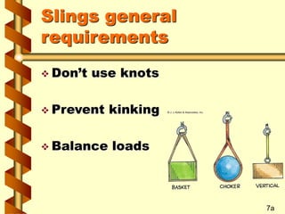 Slings general
requirements
 Don’t use knots
 Prevent kinking
 Balance loads
7a
 