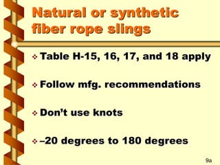 Natural or synthetic
fiber rope slings
 Table H-15, 16, 17, and 18 apply
 Follow mfg. recommendations
 Don’t use knots
 –20 degrees to 180 degrees
9a
 