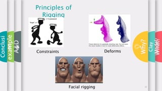 What?
A&D
Principles of
Rigging
Constraints
Facial rigging
Deforms
Conclusi
on
Clay
Model
example
s
Why?
12
 