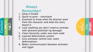 What?
A&D
Always
Remember!
1. Keep it Simple
2. Quick to pose – consistent
3. Essential to know what the director want
from the character and what the story
board is
4. Lock anything you don’t need to animate
with (prevent potential rig damage)
5. Clean hierarchy under one main node
6. Layered deformation system
7. Give animator control over some
deformations
8. Better communication between animator
and rigger
Conclusi
on
Clay
Model
example
s
Why?
13
 