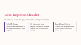 Rigging Inspection Form with eAuditor Audits and inspections | PDF