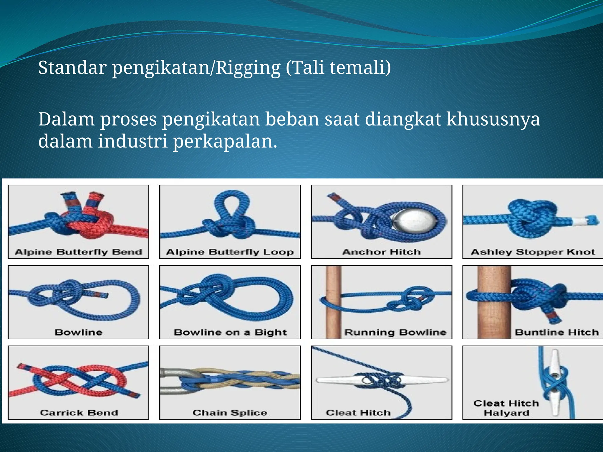 Rigging& lifting edsu 17-12-2023 new.pptx