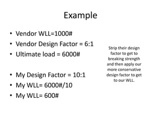Rigging math | PPTX