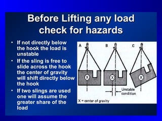 Basic Rigging Program Training for steel industry.ppt