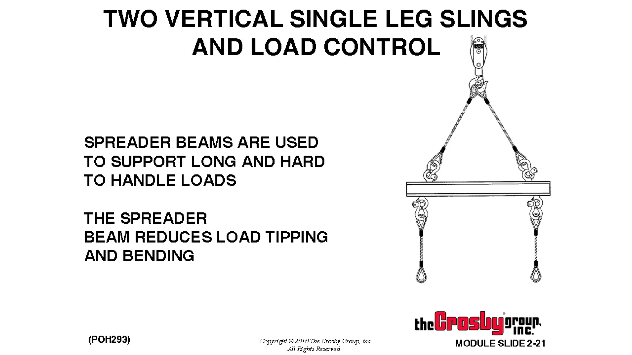 Rigging Review and highlights.pptx