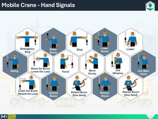 25
Mobile Crane - Hand Signals
 