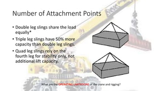 Rigging Safety 041220 Rev 1.pptx
