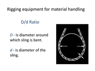 De Rate Rigging Chart Rigging safety 7 | PPTX