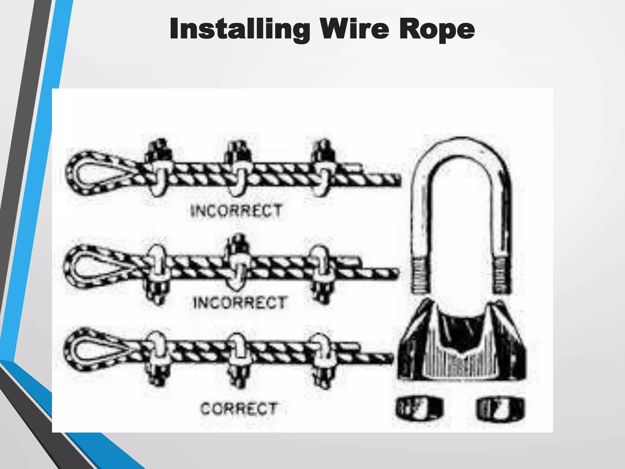 Installing Wire Rope
 
