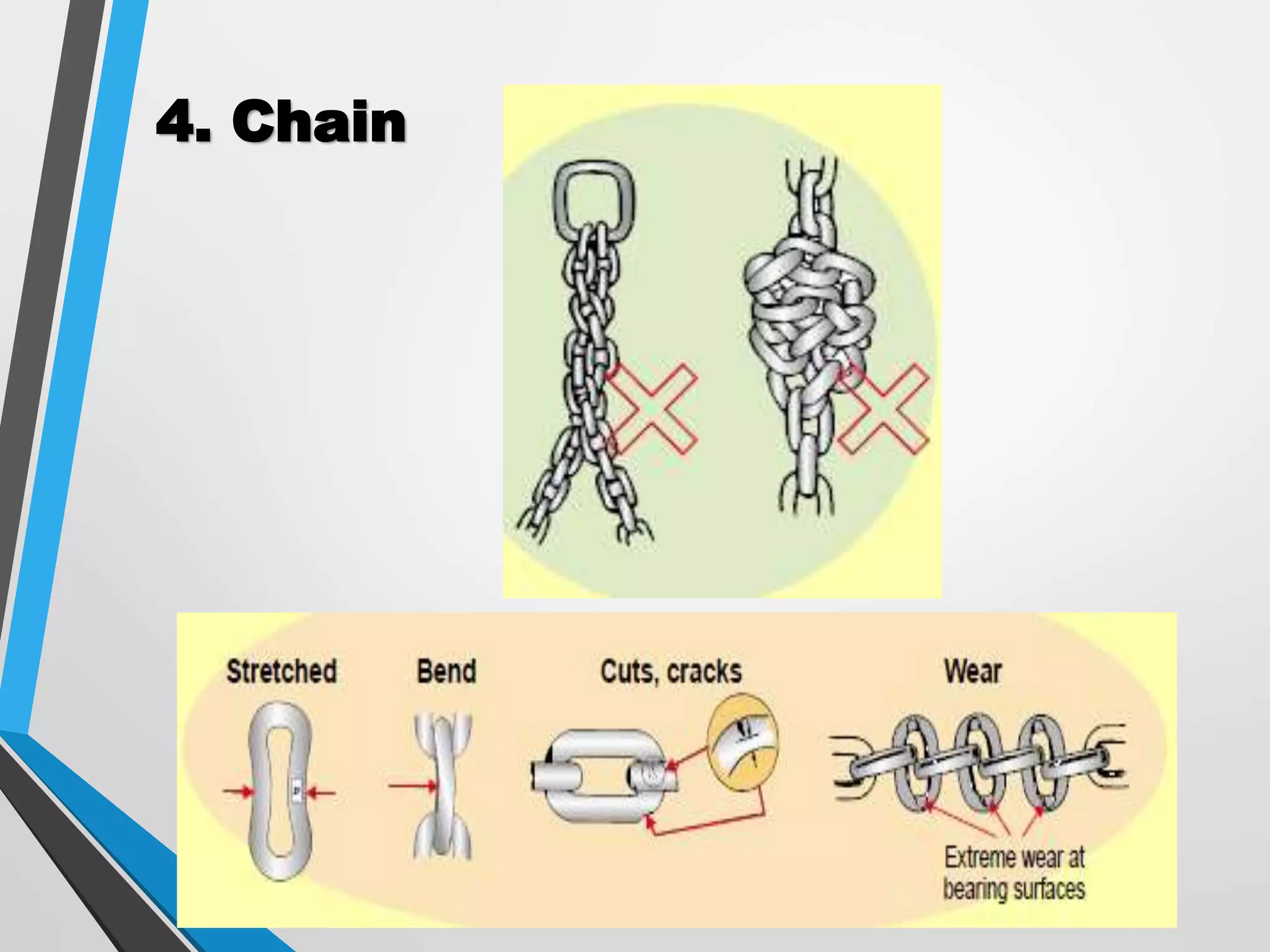 4. Chain
 