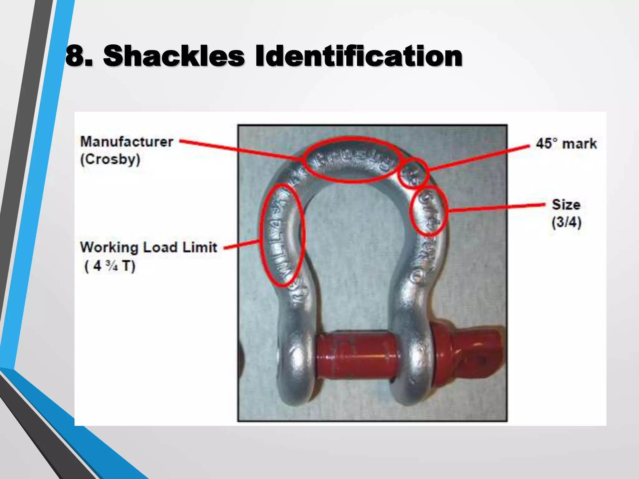 8. Shackles Identification
 