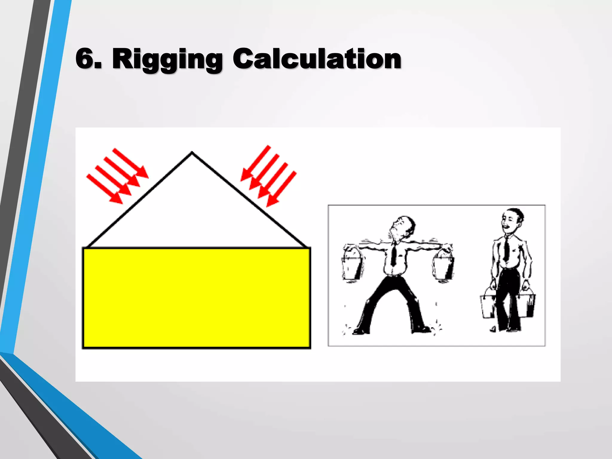 6. Rigging Calculation
 