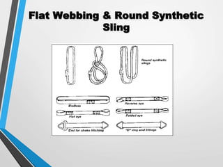 Flat Webbing & Round Synthetic
Sling
 