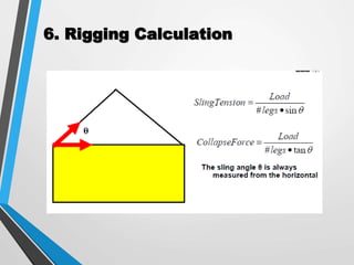 6. Rigging Calculation
 