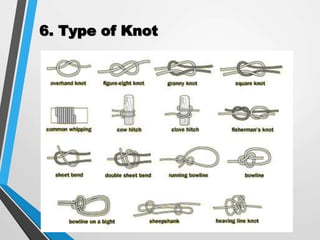 6. Type of Knot
 
