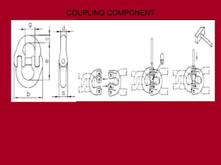 COUPLING COMPONENT
 