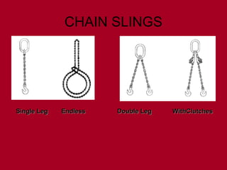 CHAIN SLINGS
Single Leg
Single Leg Endless
Endless Double Leg WithClutches
Double Leg WithClutches
 