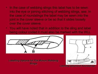• In the case of webbing slings this label has to be sewn
into the eye or joining stitching of webbing slings, see. In
the case of roundslings the label may be sewn into the
joint in the cover sleeve or be so that it slides loosely
over the cover sleeve.
• You will have noted that in addition to the sling and label
being colour coded it must also be marked with the WLL
and the material.
Labelling Options for Flat Woven Webbing
Labelling Options for Flat Woven Webbing
Slings
Slings
Labelling Options for Roundslings
Labelling Options for Roundslings
 
