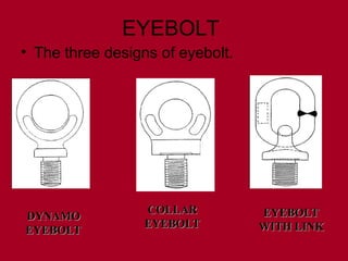 EYEBOLT
• The three designs of eyebolt.
DYNAMO
DYNAMO
EYEBOLT
EYEBOLT
COLLAR
COLLAR
EYEBOLT
EYEBOLT
EYEBOLT
EYEBOLT
WITH LINK
WITH LINK
 