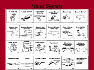 Hand Signals
 