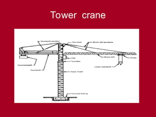 Tower crane
 