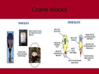 Crane blocks
 
