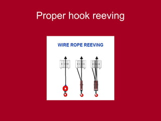 Proper hook reeving
 