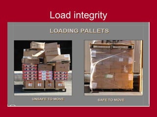 Load integrity
 