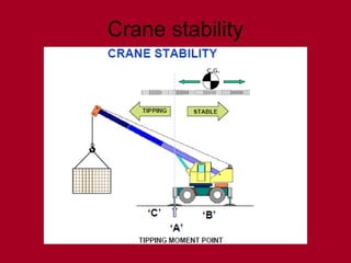 Crane stability
 