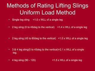 Methods of Rating Lifting Slings
Uniform Load Method
• Single leg sling =1.0 x WLL of a single leg
• 2 leg sling (0 to 45deg to the vertical) =1.4 x WLL of a single leg
• 2 leg sling (45 to 60deg to the vertical) =1.0 x WLL of a single leg
• 3 & 4 leg sling(0 to 45deg to the vertical)=2.1 x WLL of a single
leg.
• 4 leg sling (90 - 120) =1.5 x WLL of a single leg
 